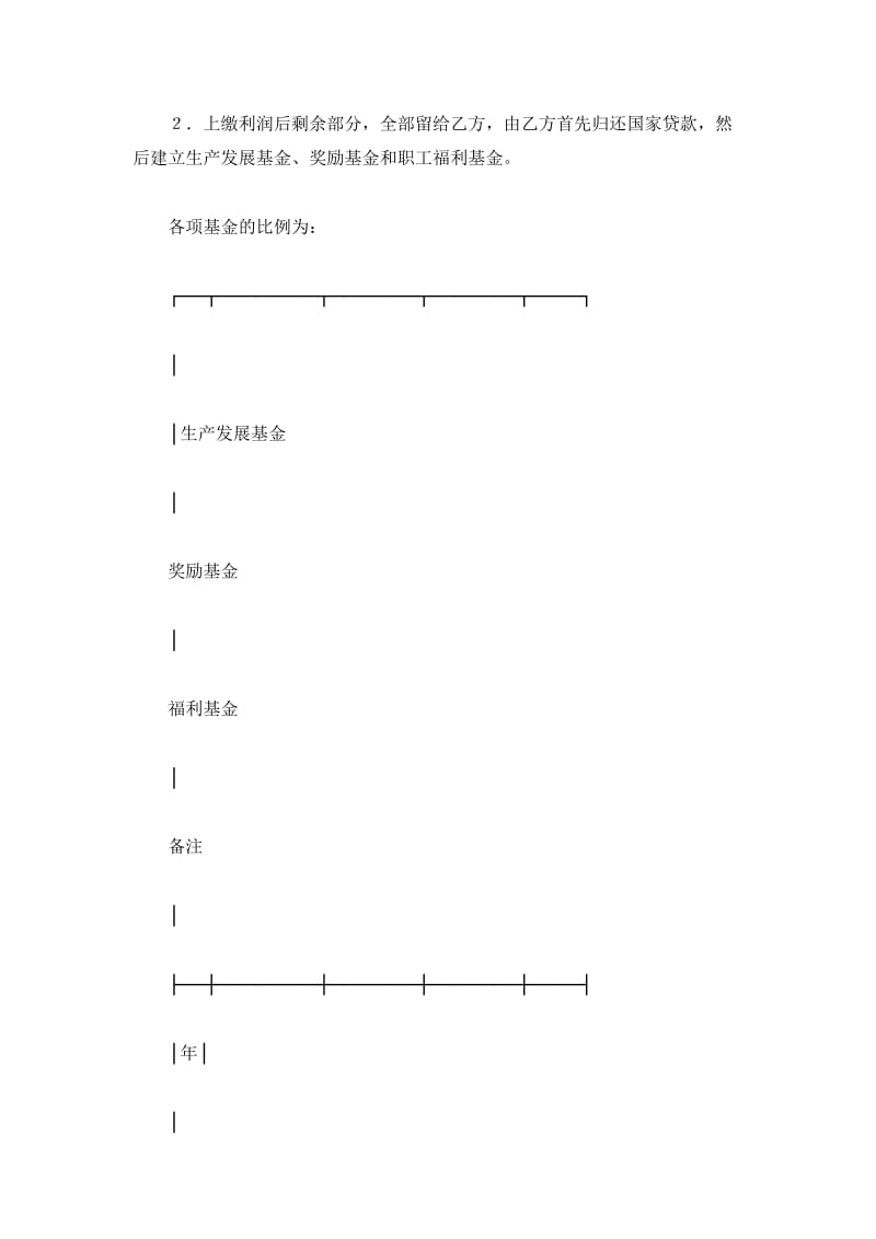 上缴利润递增包干合同_第3页