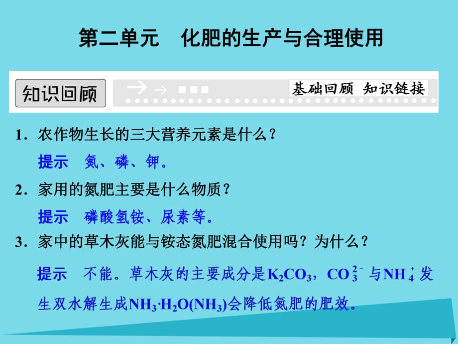 高中化学专题五为现代农业技术添翼5.2化肥的生产与合理使用课件苏教版选修_第1页