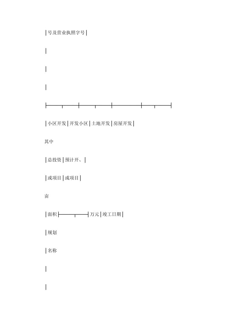 城镇土地开发和商品房借款申请、审批表_第3页