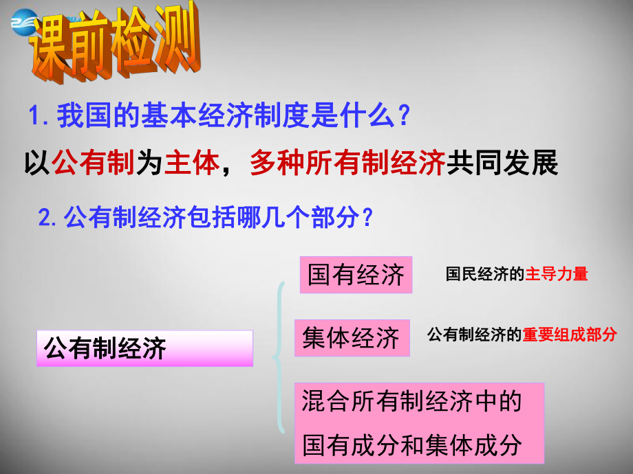 湖南省株洲縣祿口鎮(zhèn)中學(xué)八年級政治下冊第一單元《第二節(jié)充滿活力的經(jīng)濟制度（第2課時）》課件湘教版_第1頁