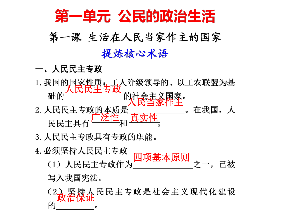 政治：2012届高三一轮复习课件：1.1生活在人民当家作主的国家（含2011高考题最新修订版）（新人教必修二）_第1页