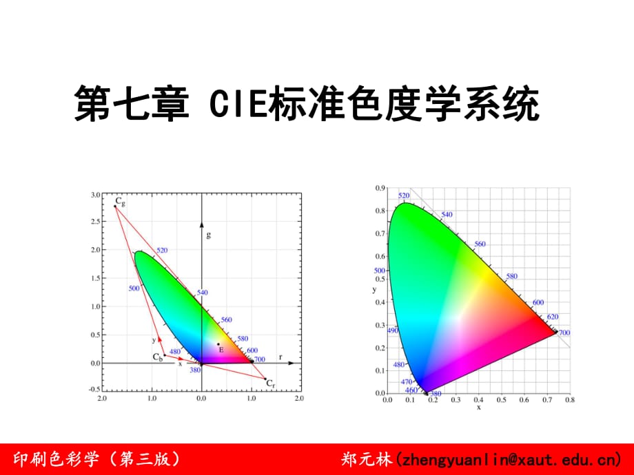 CIE标准色度学系统_第1页