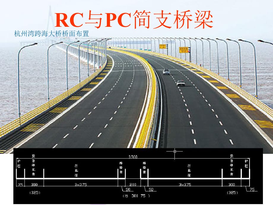 《RC和PC簡(jiǎn)支梁橋》PPT課件_第1頁(yè)