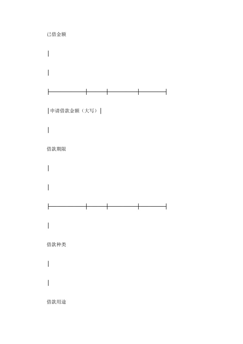 工业企业借款申请书(代借款借据)_第3页