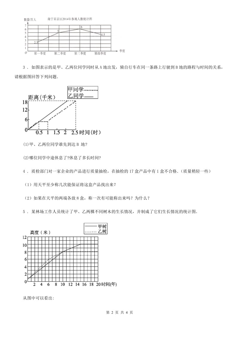 冀教版数学五年级下册第七单元《折线统计图》阶段测评卷_第2页