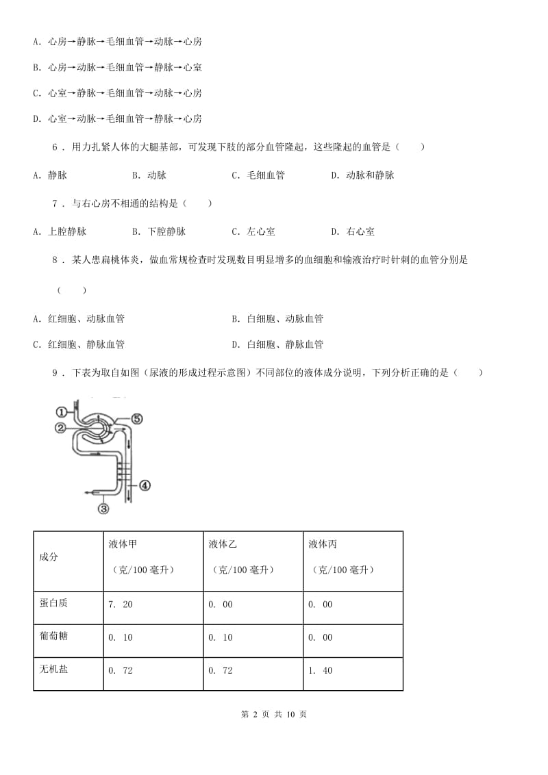 七年级下学期阶段测试（二）生物试题_第2页