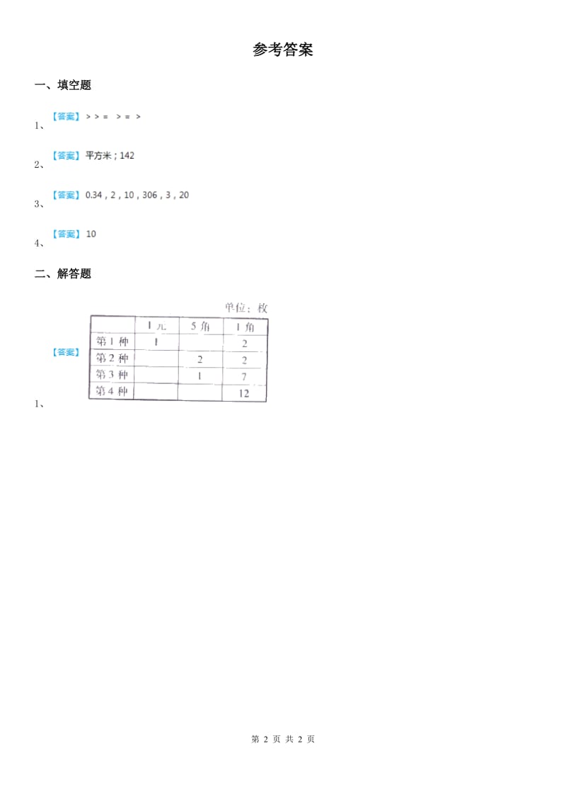 西师大版数学一年级下册5.1 认识人民币（1）练习卷_第2页