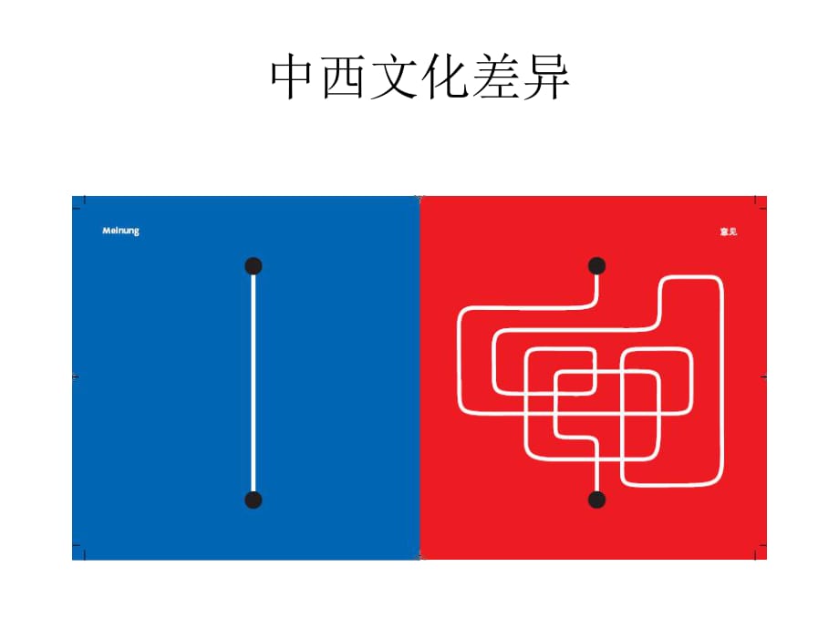 《中西文化差异》PPT课件_第1页