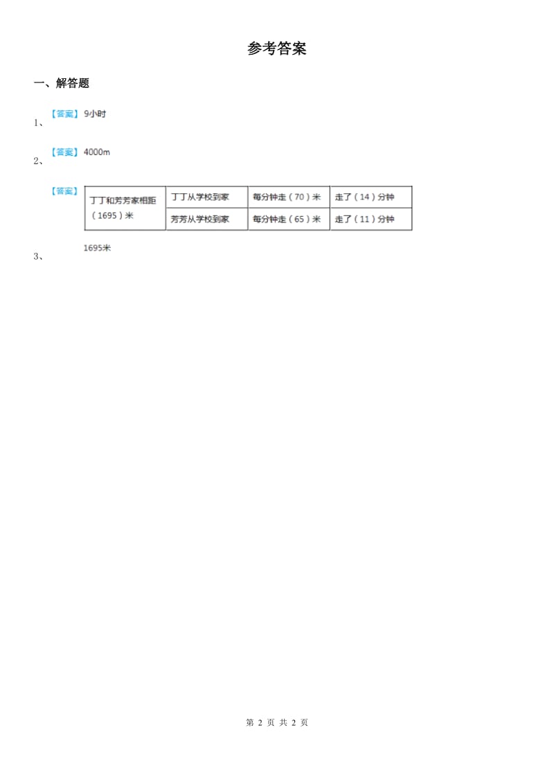 人教版小升初数学经典应用题之07 相遇问题_第2页