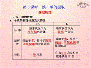 高中化學專題二從海水中獲得的化學物質(zhì)第一單元氯、溴、碘及其化合物（第3課時）溴、碘的提取課件蘇教版必修