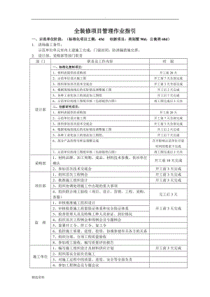 裝修項(xiàng)目參考手冊細(xì)節(jié)驗(yàn)收注意事項(xiàng)室內(nèi)裝飾