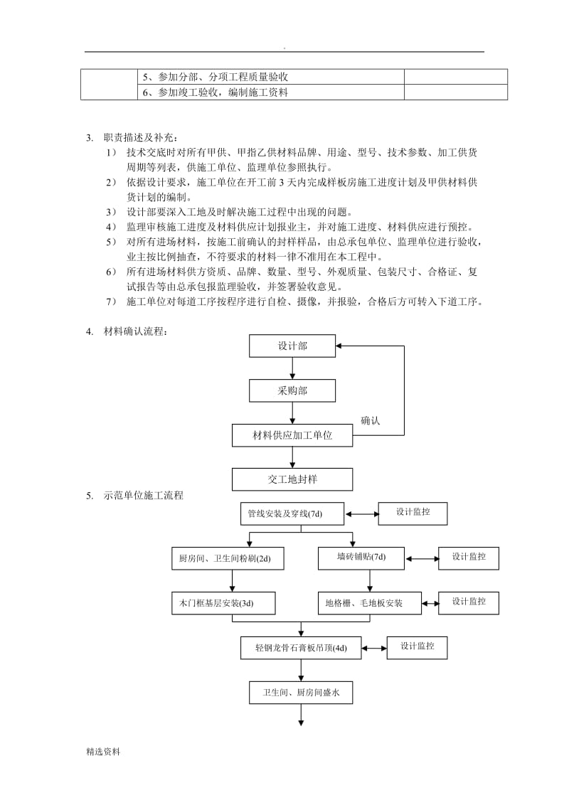 装修项目参考手册细节验收注意事项室内装饰_第2页