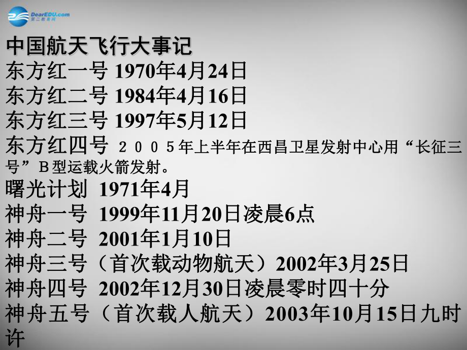 江蘇省興化市昭陽(yáng)湖初級(jí)中學(xué)七年級(jí)語(yǔ)文下冊(cè)第5單元第21課《神舟五號(hào)飛船航天員出征記》課件蘇教版_第1頁(yè)