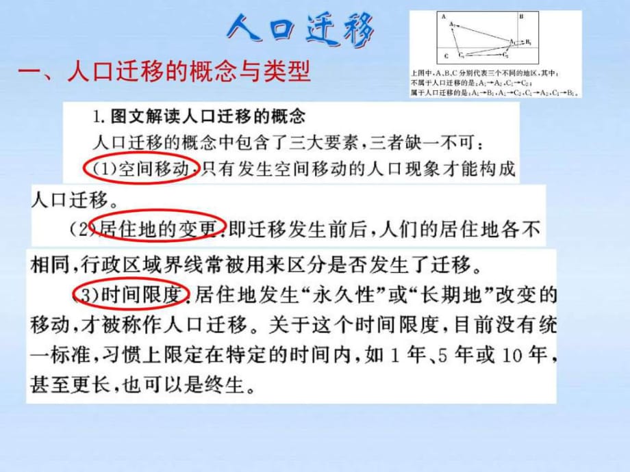 高考地理一轮复习_1.2人口迁移课件_湘教版_第1页