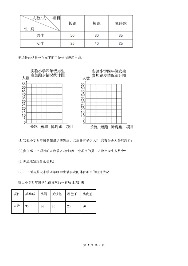 人教版数学四年级上册第八单元《数学广角——优化》单元测试卷_第3页