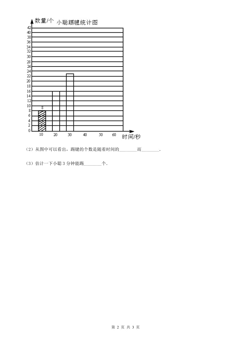 人教版数学四年级上册7.2 条形统计图（2）练习卷_第2页