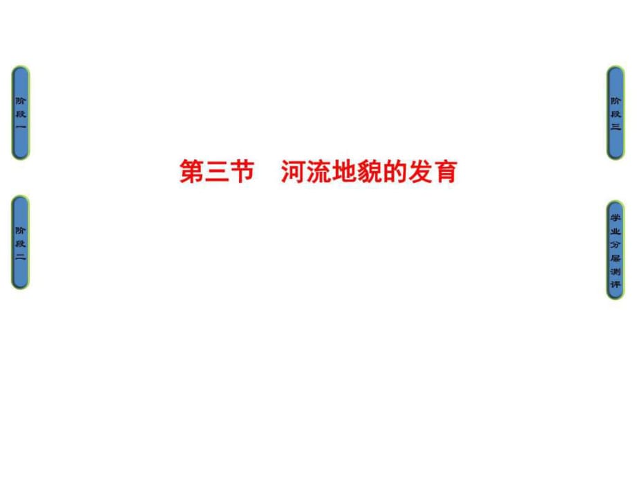 高中地理(人教版必修1)課件第4章第3節(jié)河流地貌的發(fā)育_第1頁