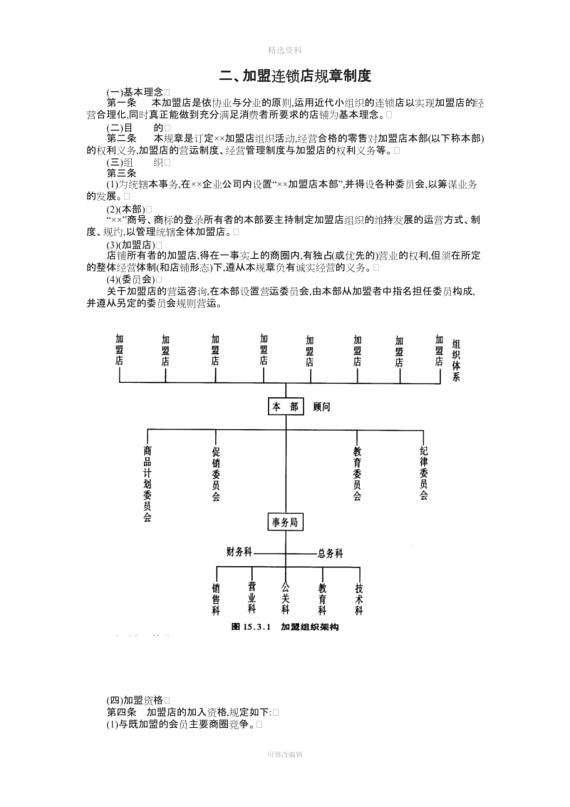 加盟连锁店规制度规制度_第1页