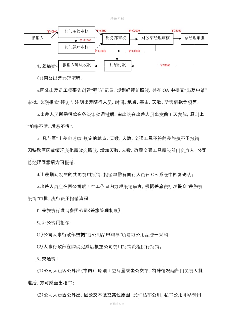 费用报销管理制度改_第2页