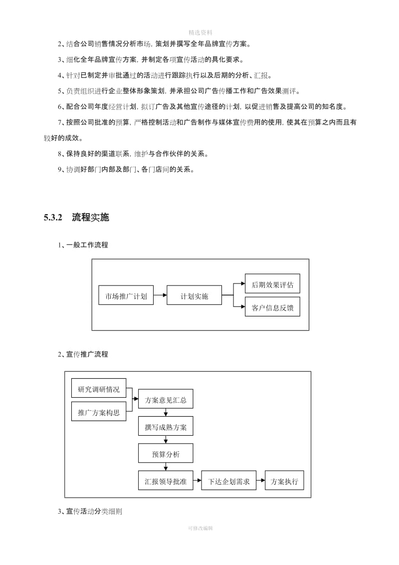 篇品牌推广部管理制度_第3页