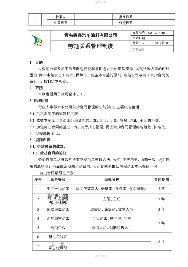 劳动关系管理制度人事部_第3页