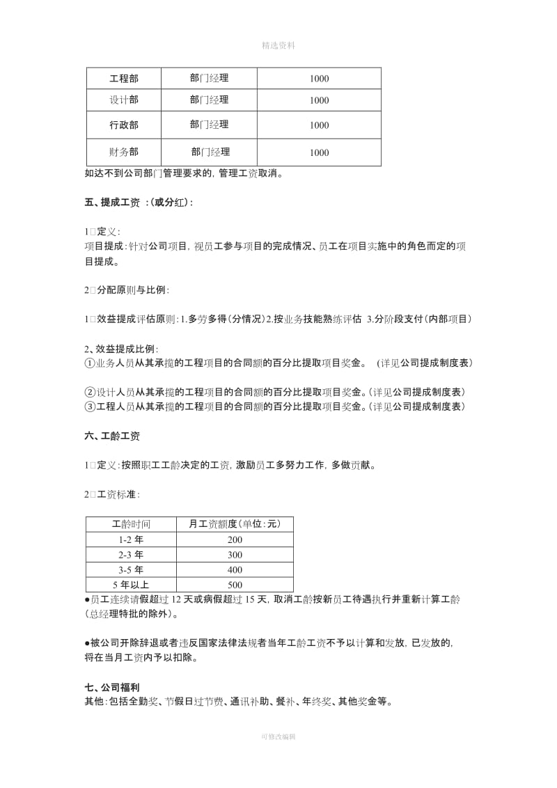 装饰公司薪酬管理制度_第2页