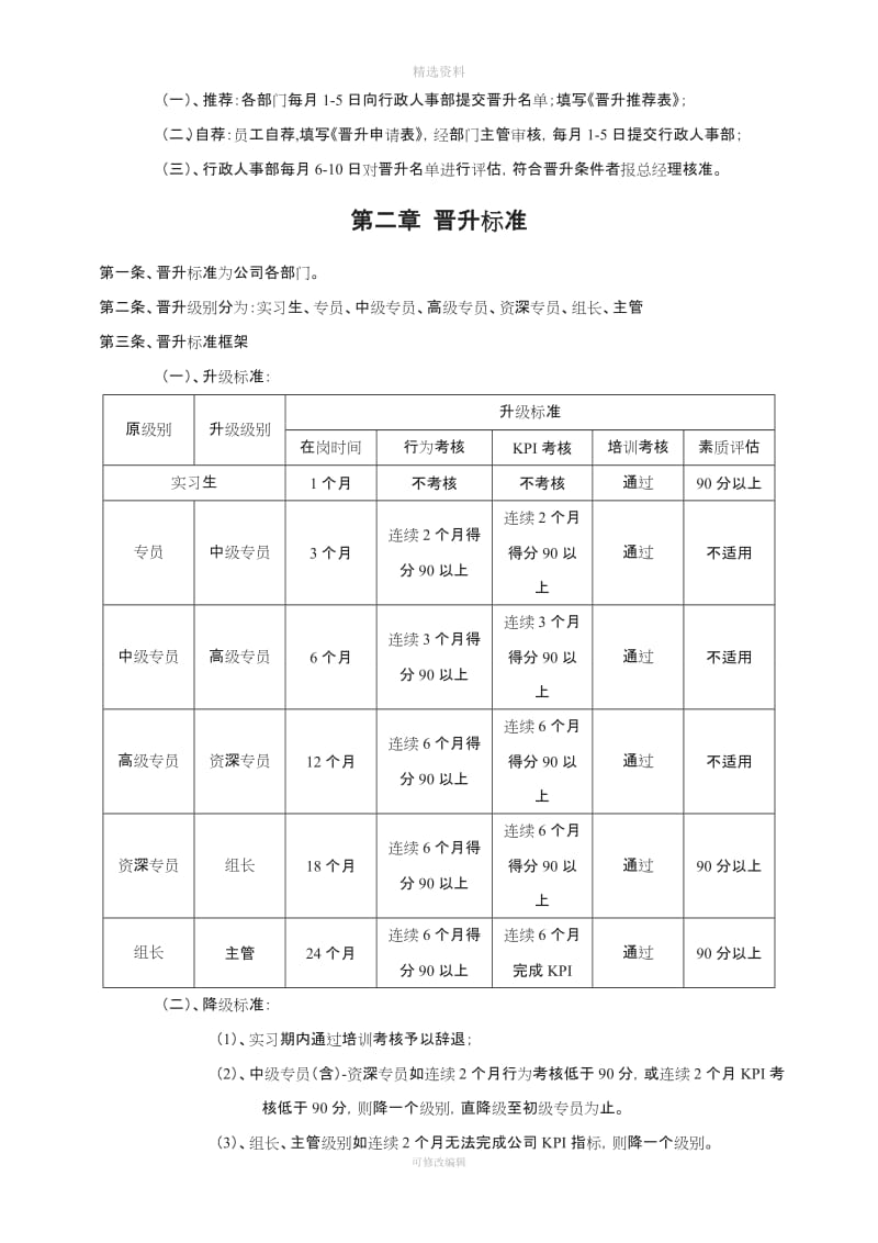 员工晋升管理制度-2015_第2页