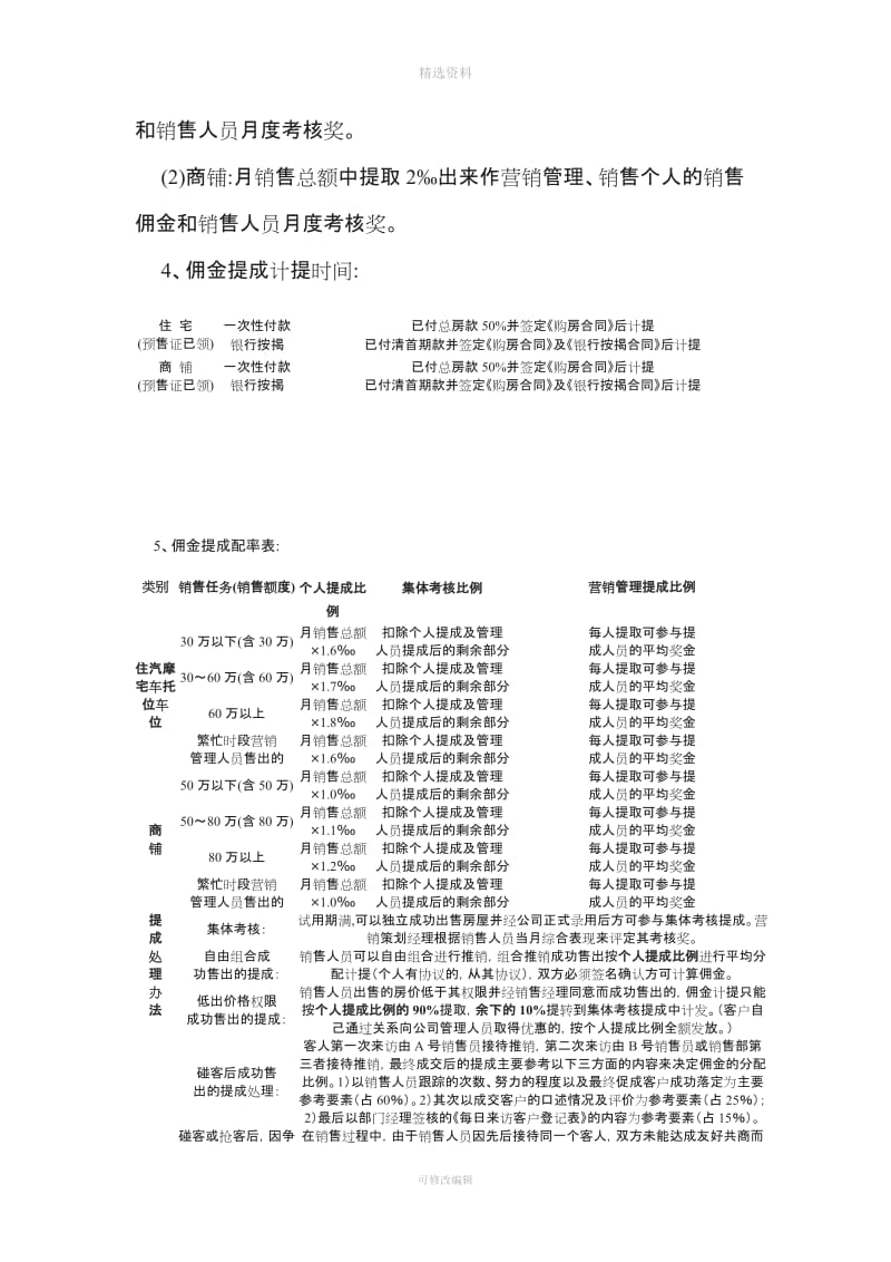 某房地产销售佣金提成制度_第3页