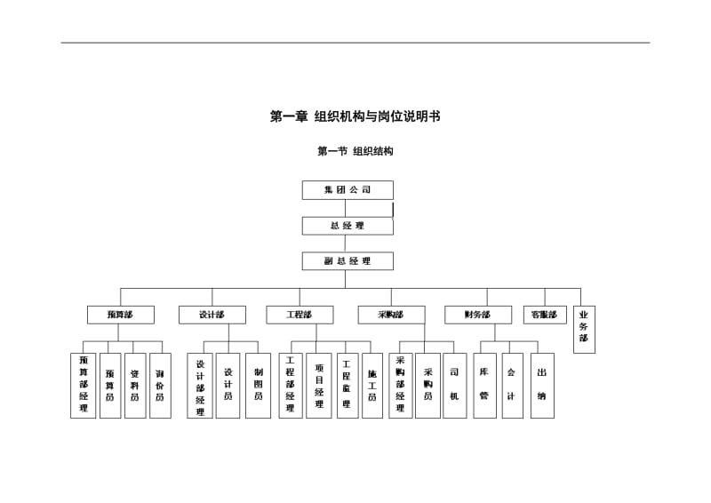 装饰公司经营管理制度_第1页