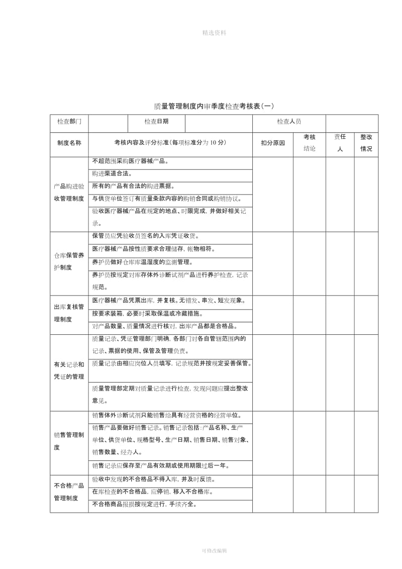 质量管理体系内部评审制度_第2页