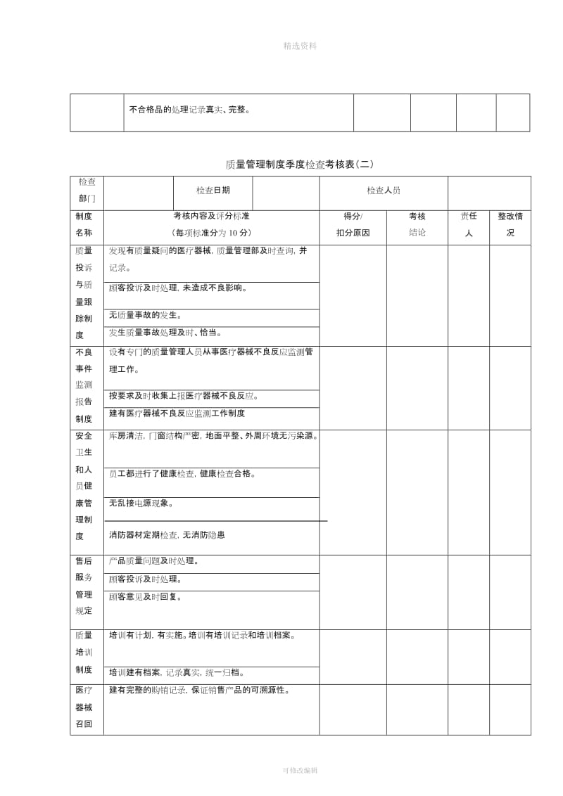 质量管理体系内部评审制度_第3页