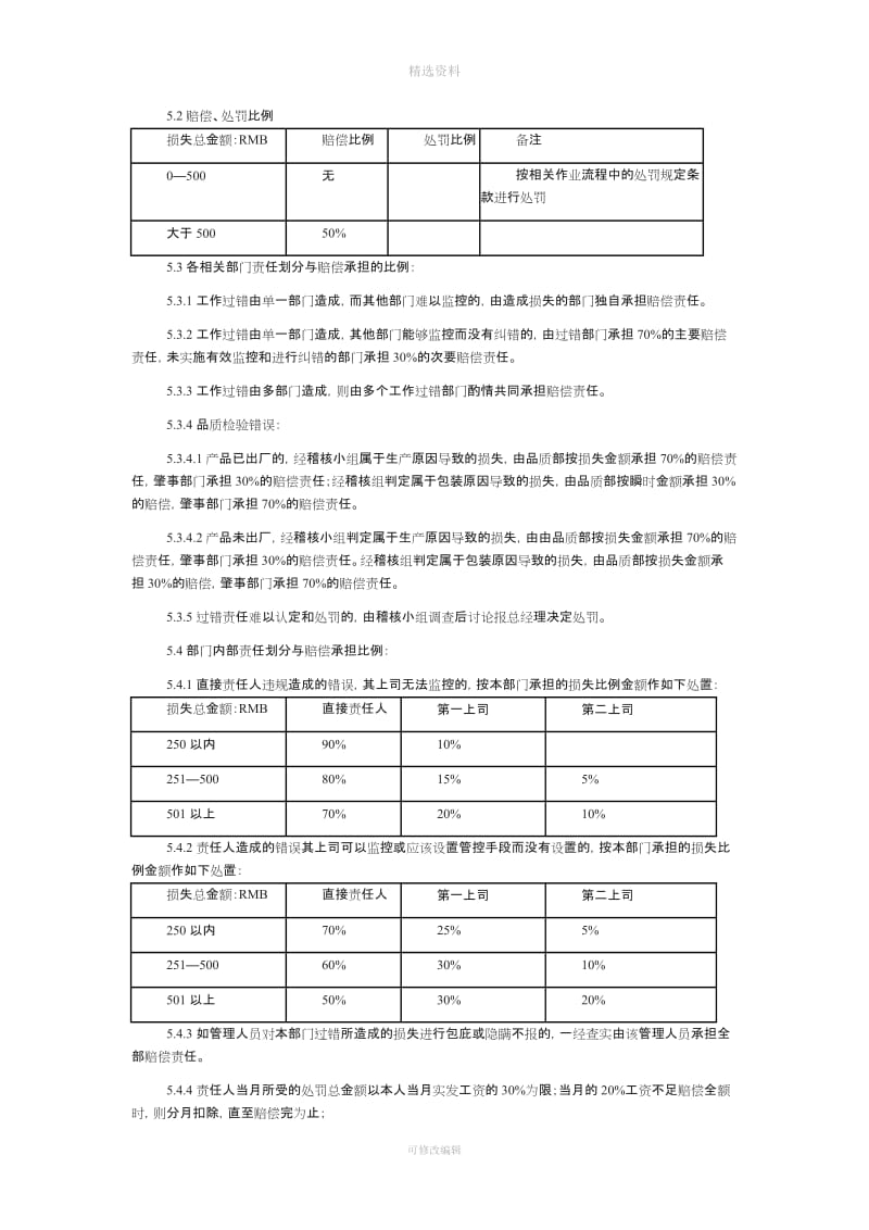 公司赔偿管理制度_第2页