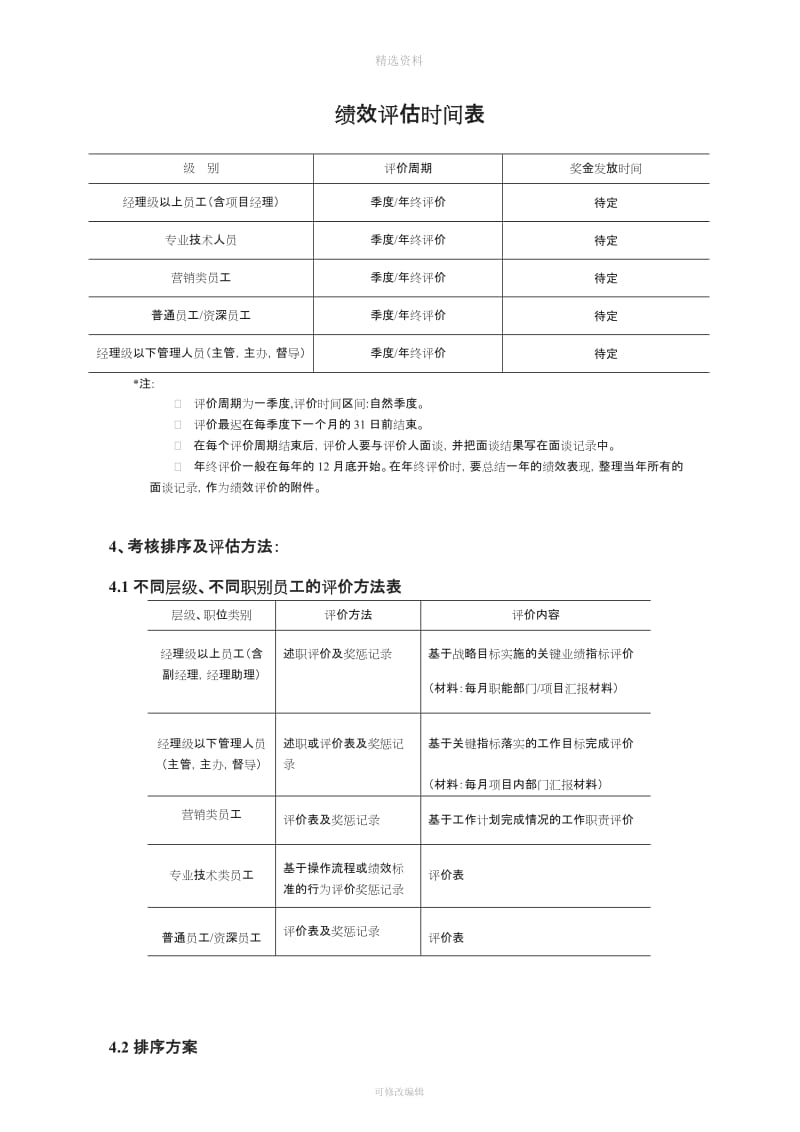 东利华物业集团绩效考核管理制度_第3页