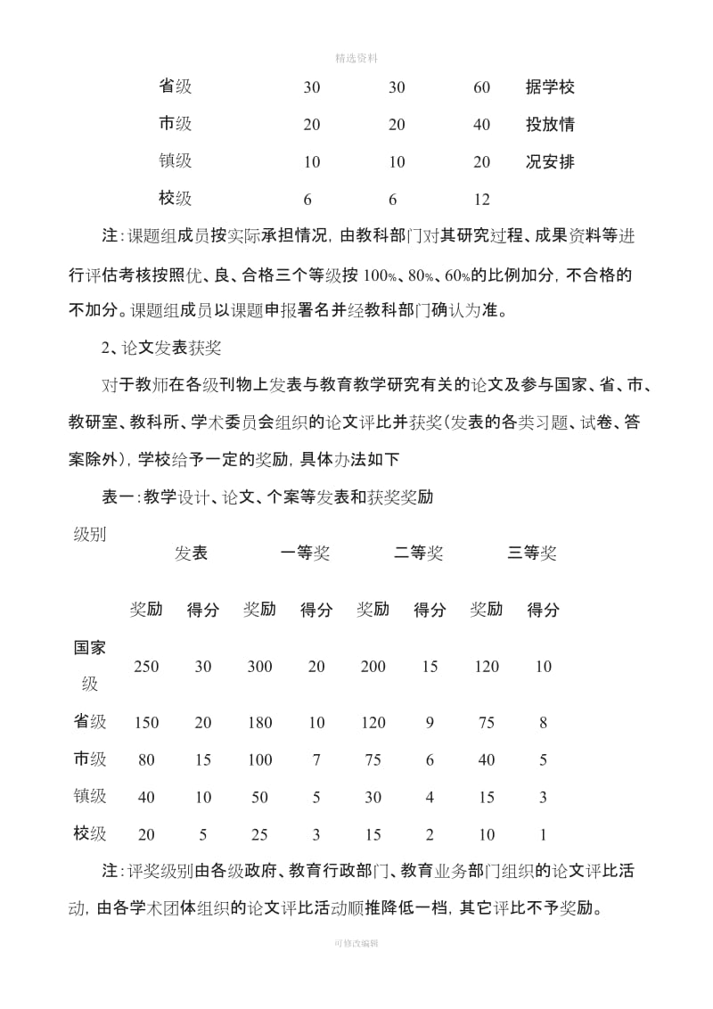 教师教科研考核制度_第3页