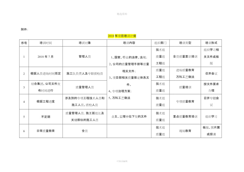 质量培训制度及计划_第3页