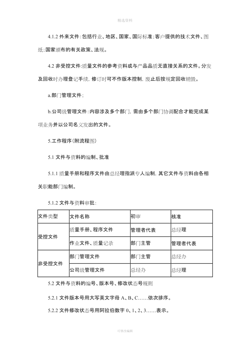 服装公司文与资料保密控制制度_第2页