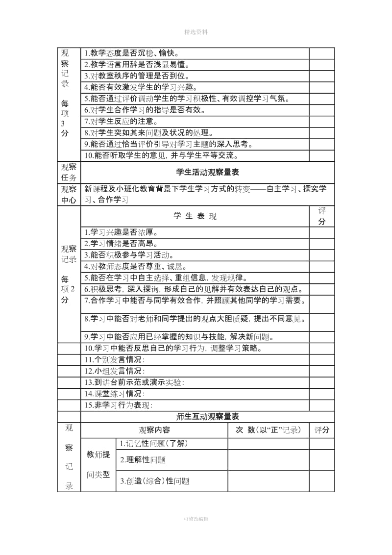 《万良小学小班化管理考评制度》_第3页