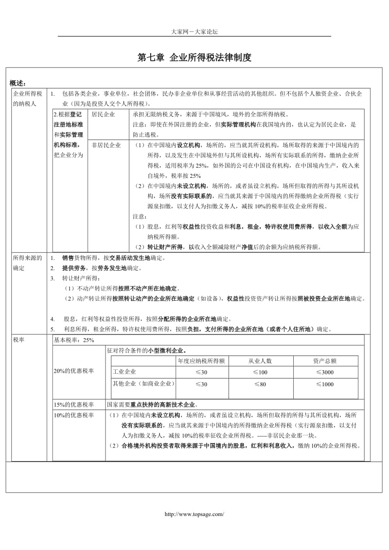 第七章企业所得税法律制度_第1页