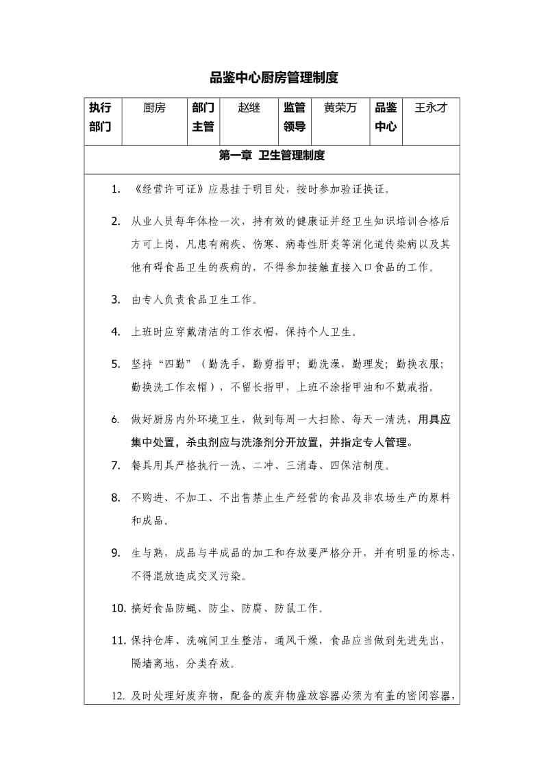 王永才品鉴中心厨房管理制度初稿_第1页