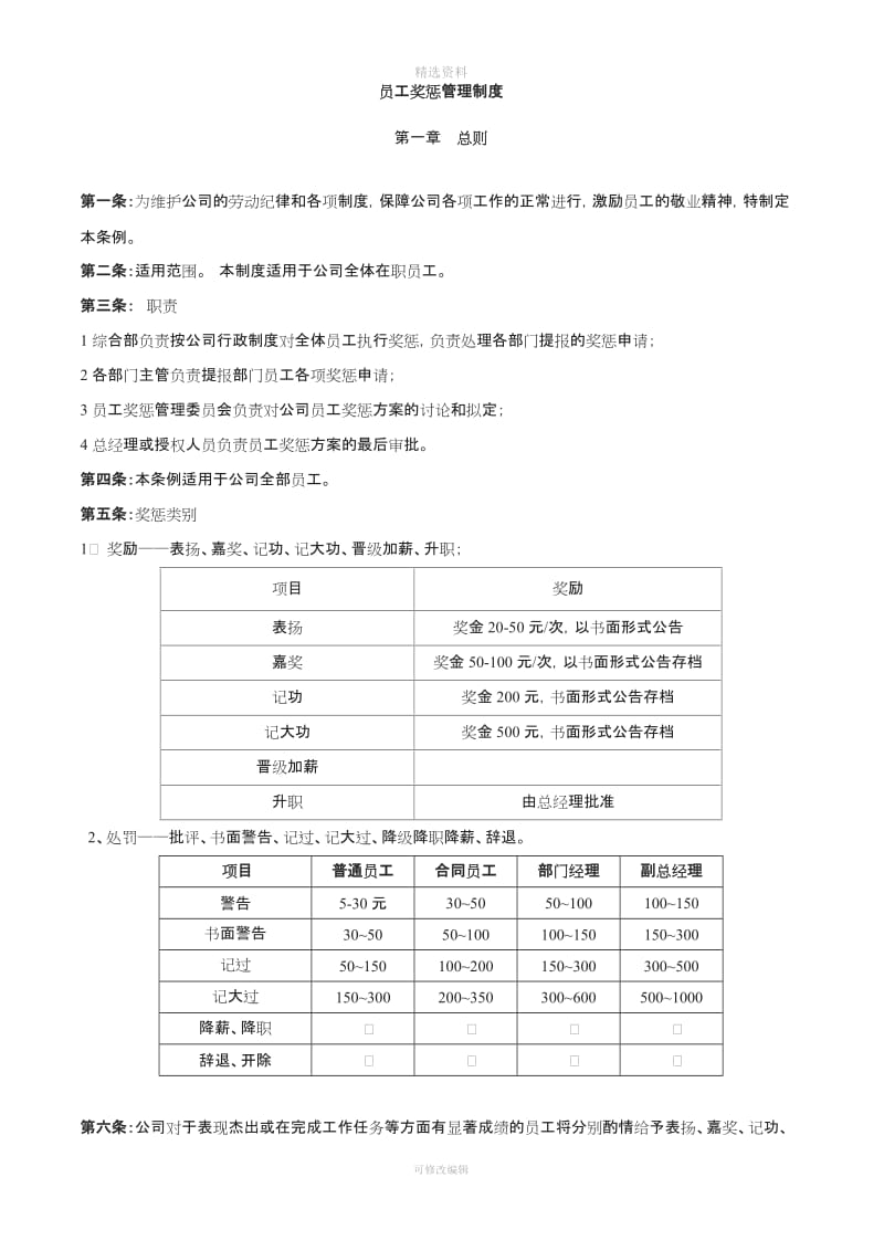 【管理工具】员工奖惩管理制度即拿即用_第1页