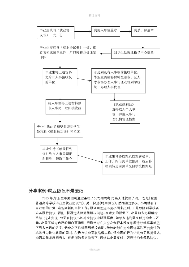 青岛职业技术人事代理制度_第3页