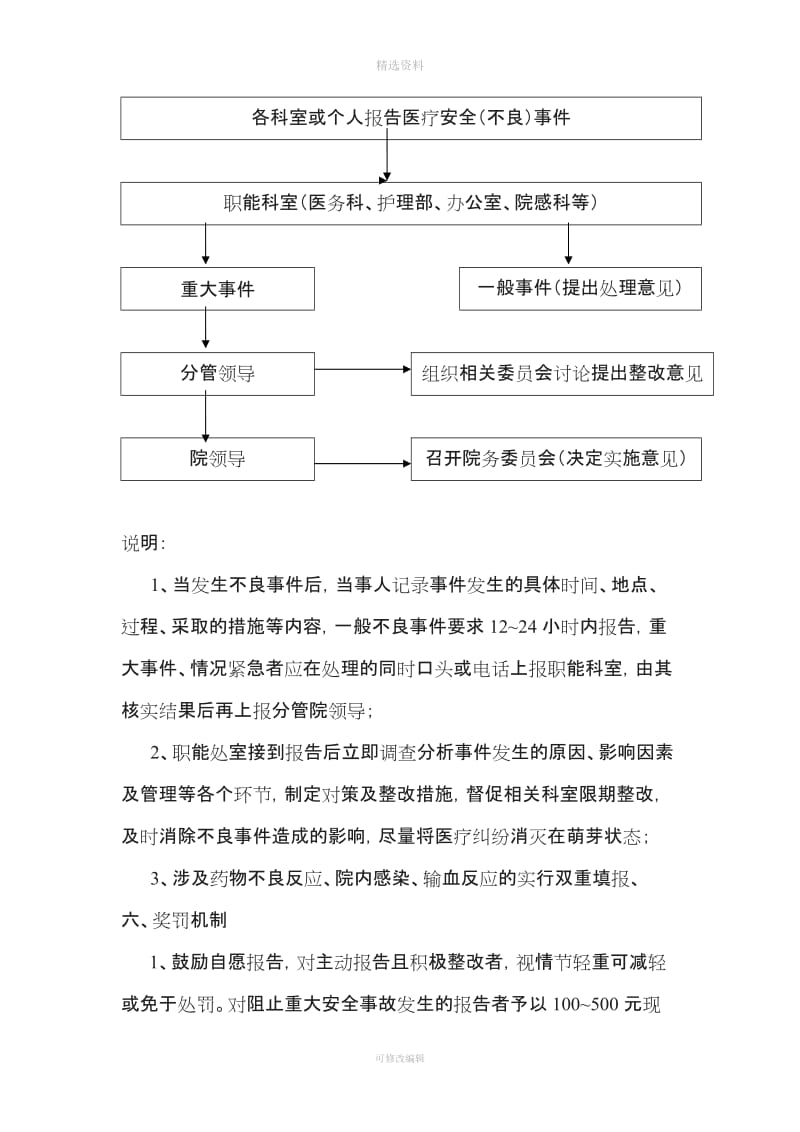 医疗安全不良事主动报告制度及流程_第3页