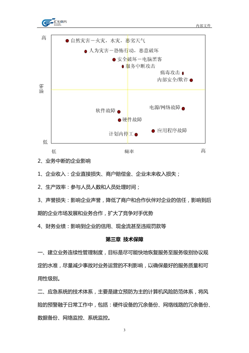 业务连续性管理制度_第3页