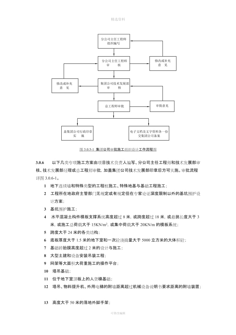 【制度范例】建设集团股份有限公司技术管理办法_第3页