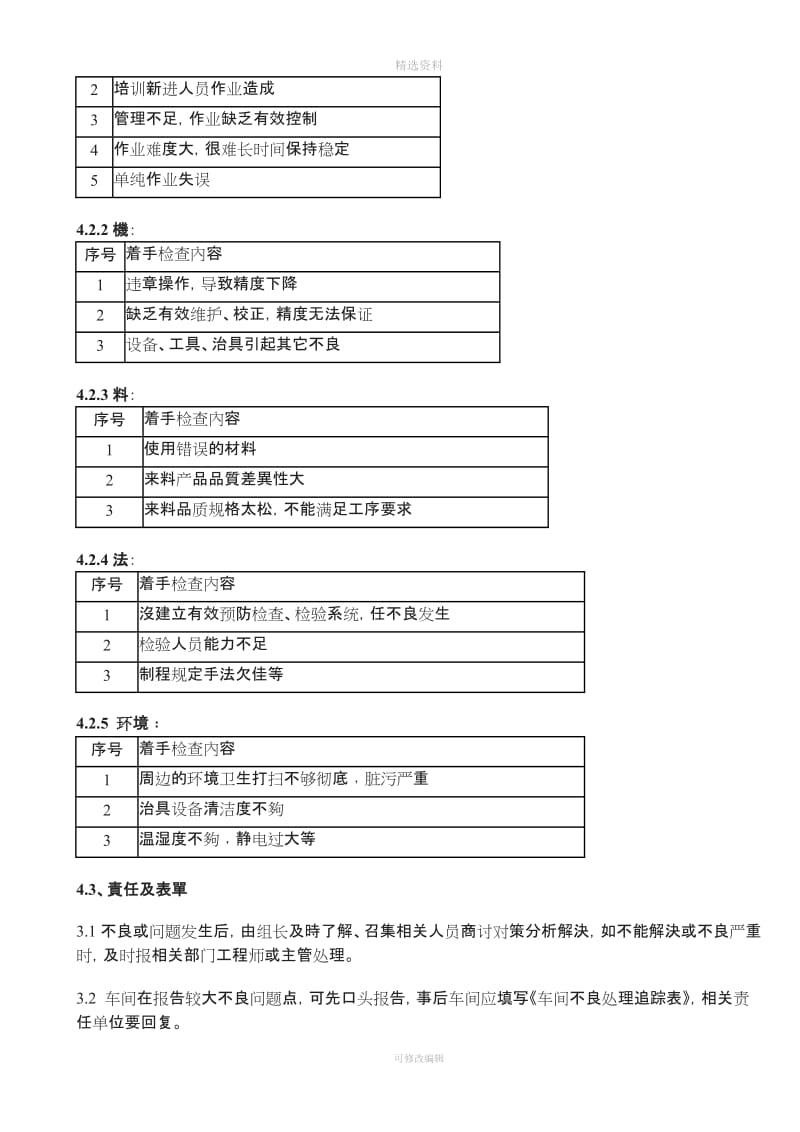 生产过程不良品控制与改善管理制度_第3页