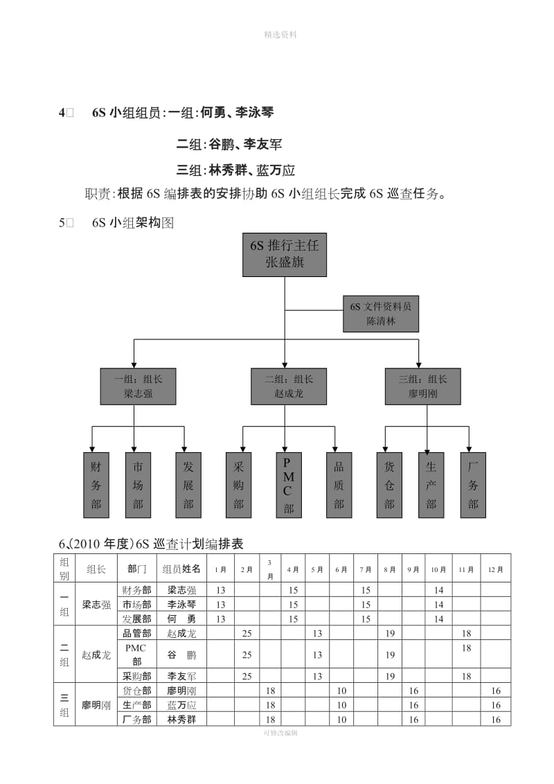 学习资料S管理制度_第3页