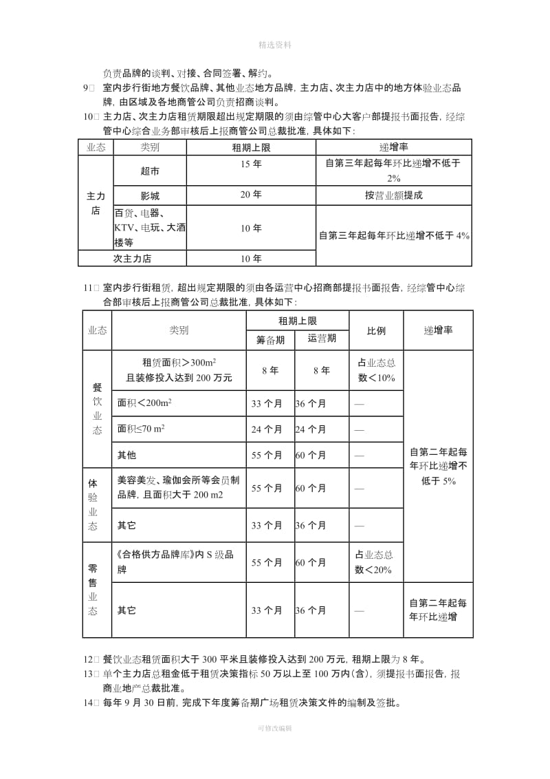 万达商管公司制度知识点_第2页