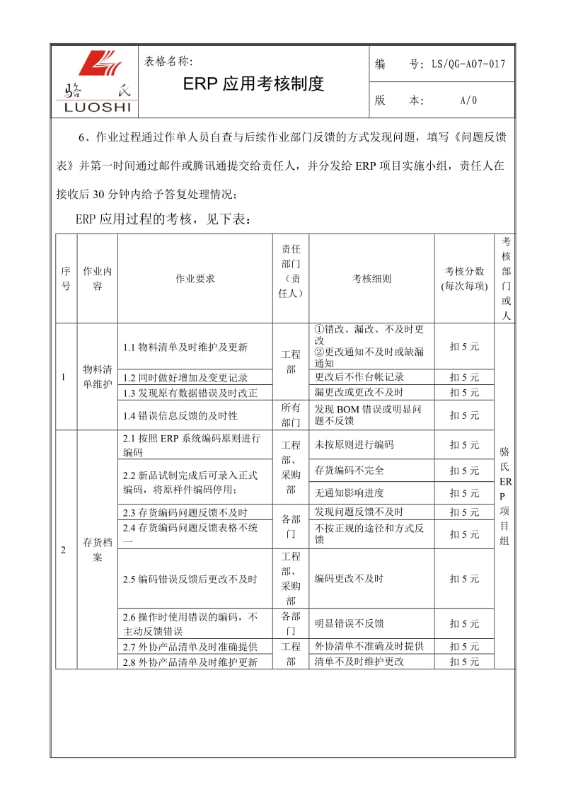 ER应用奖惩制度_第2页