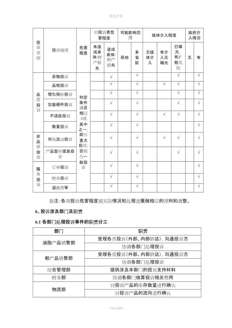 产品投诉处理制度_第3页