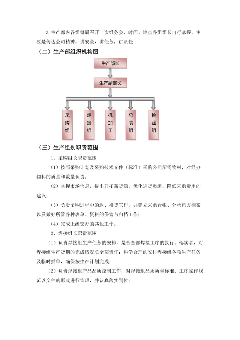 生产部管理制度_第2页